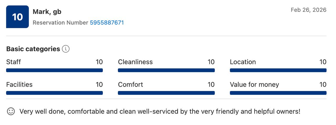 Booking.com review from Mark — 10/10
