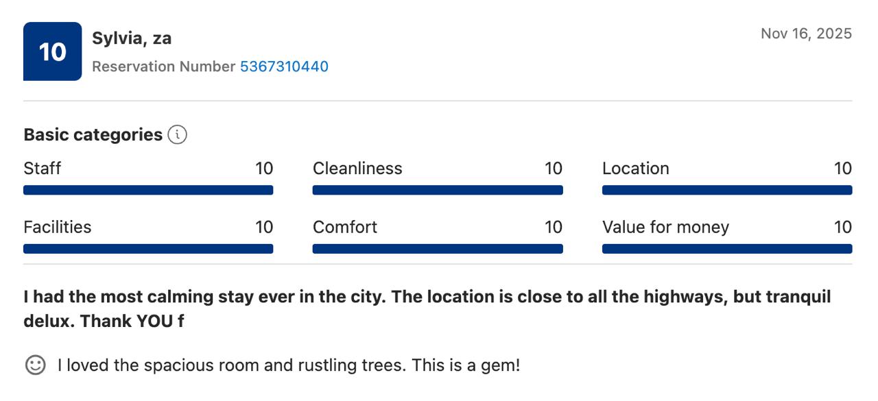 Booking.com review from Sylvia — 10/10