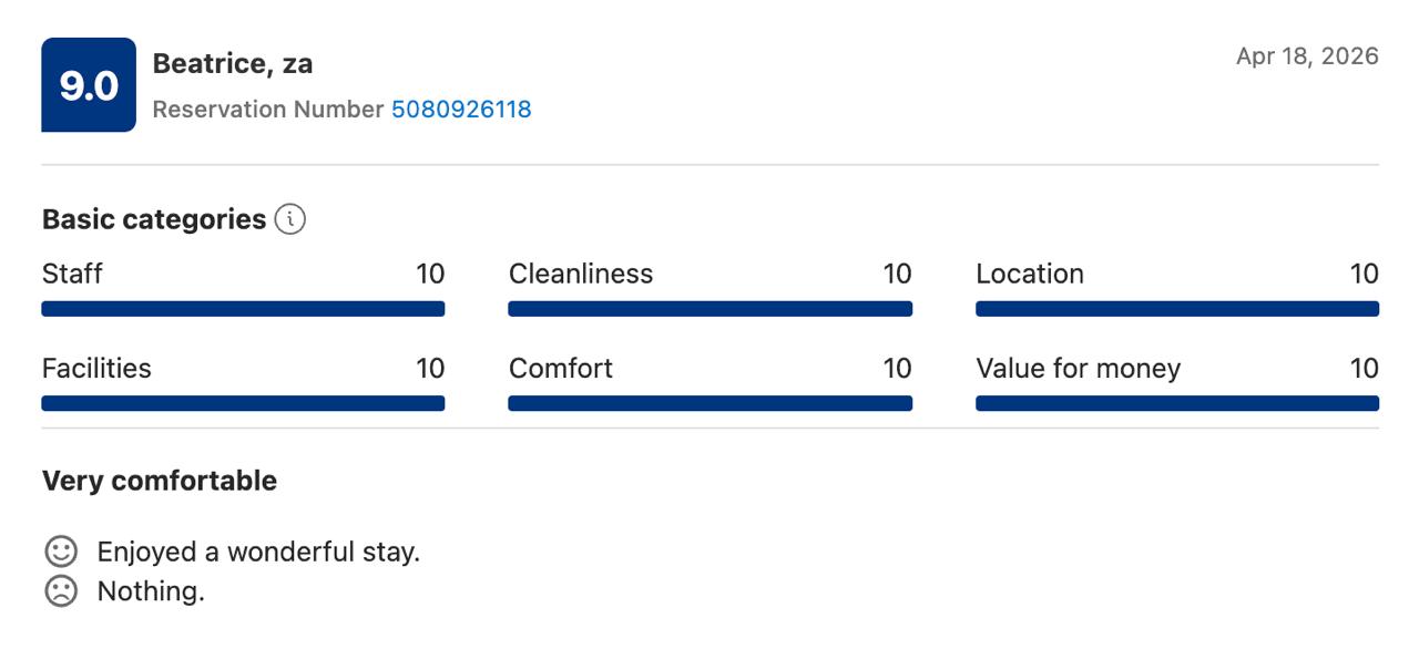 Booking.com review from Beatrice — 9.0